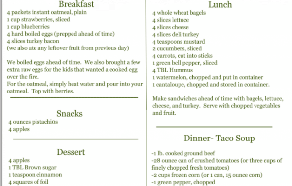 Camping Meal Plan With Healthy Recipes