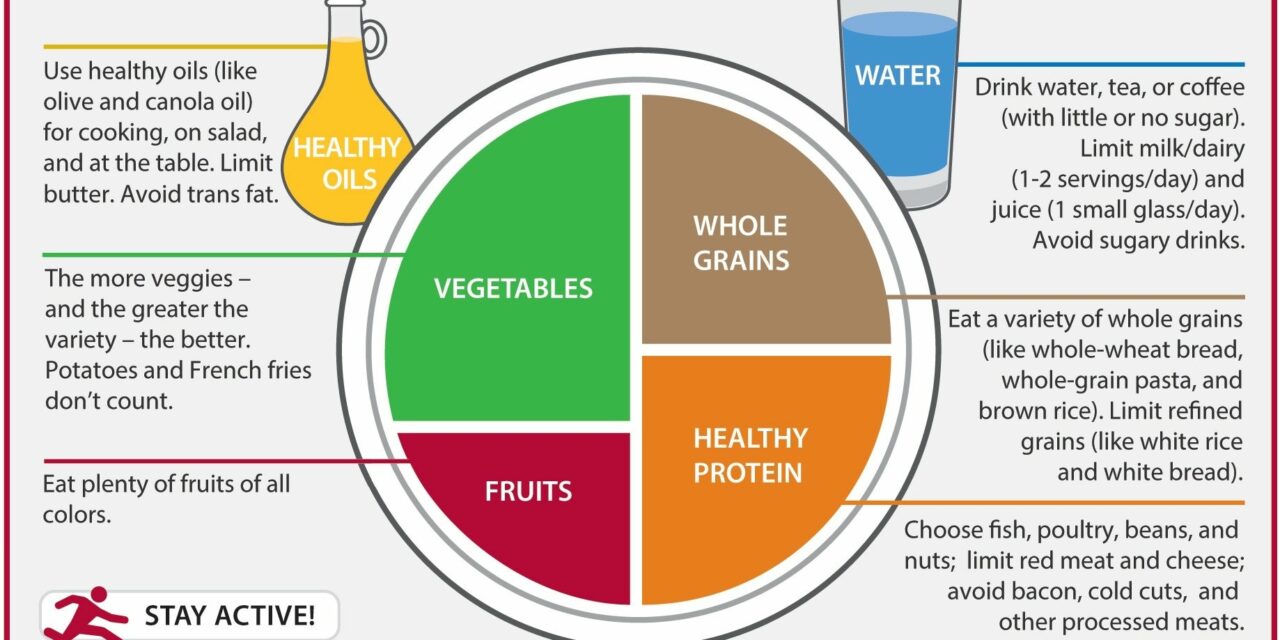 Healthy Eating Isn’t All About Physical Benefits