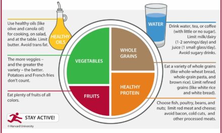 Healthy Eating Isn’t All About Physical Benefits