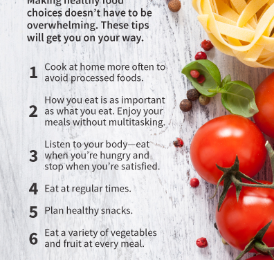 Tips For Healthy Eating